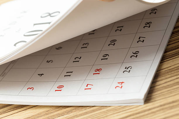 Tracking productivity and break patterns